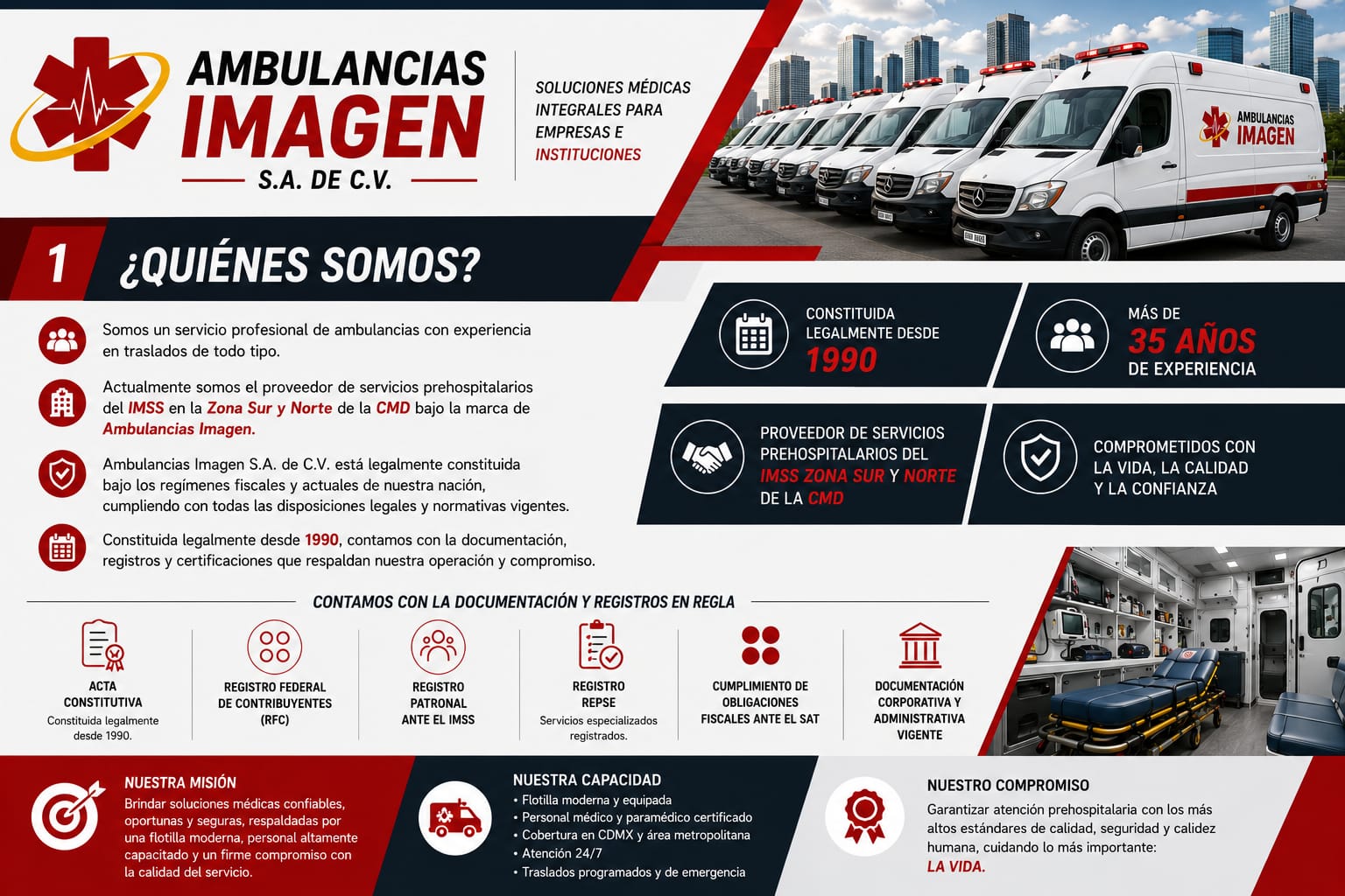 Capacitación empresarial de Ambulancias Imagen