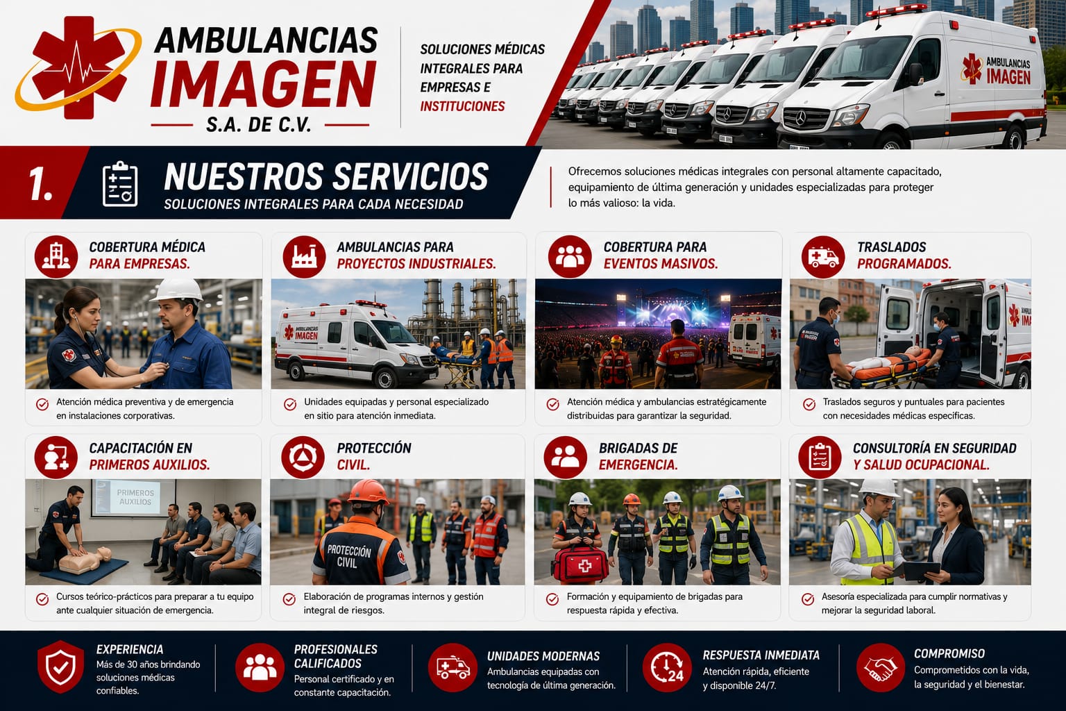 Interior y equipo de unidad